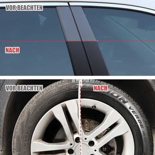 Crystalline coating for cockpit and plastic parts in cars | Antistatic & dust-repellent