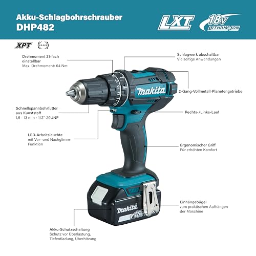 Makita impact drill (96-piece): 18V/3.0Ah, 2 batteries + charger in aluminum case