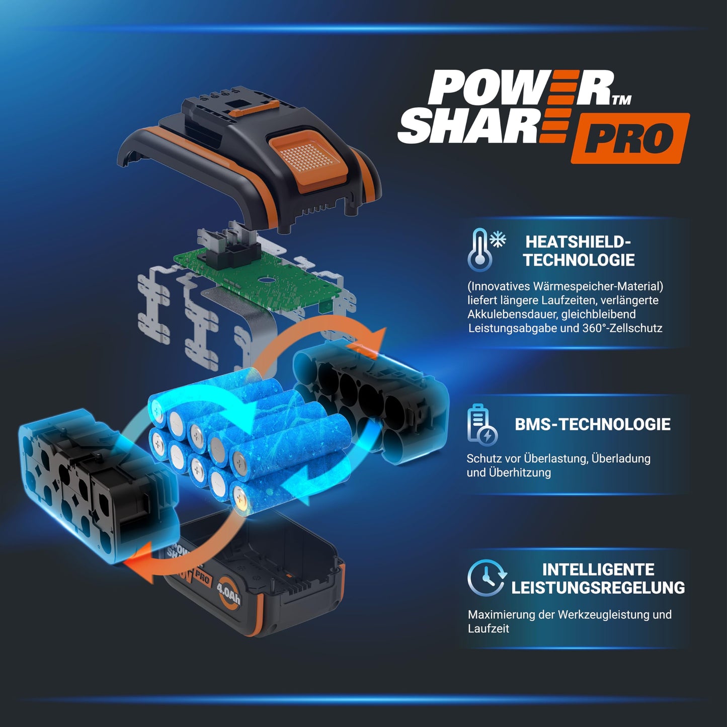 Original WORX WA3644 PowerShare Pro battery 20V (4.0 Ah Li-Ion): Rechargeable with LED display, suitable for all WORX devices