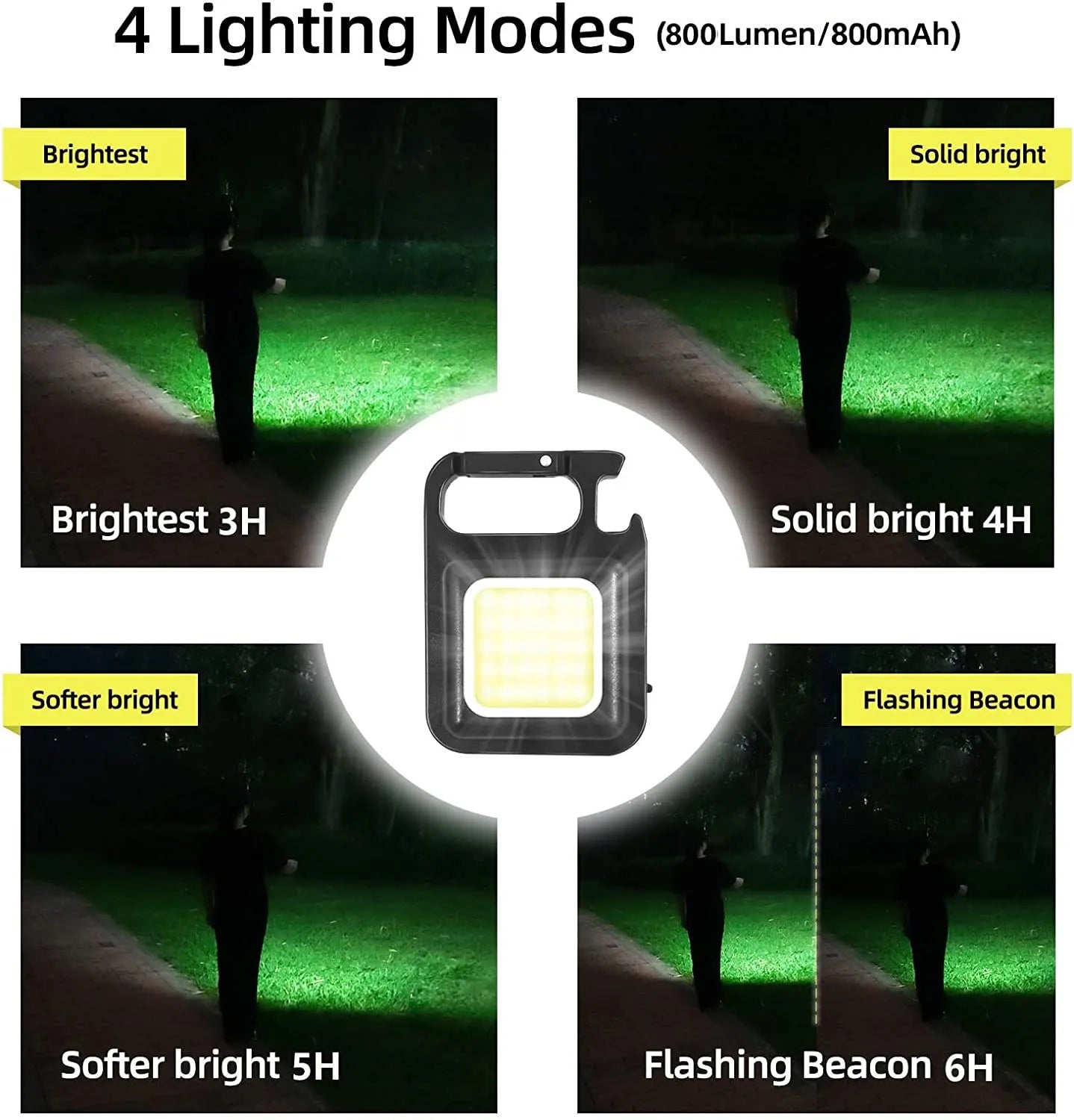 Porte-clés COB LED | 3 modes d'éclairage, pliable, rechargeable
