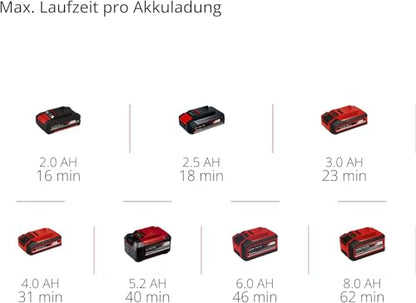 Einhell Cordless Handheld Vacuum Cleaner (TE-VC 18) Li-Solo Power X-Change without battery and charger