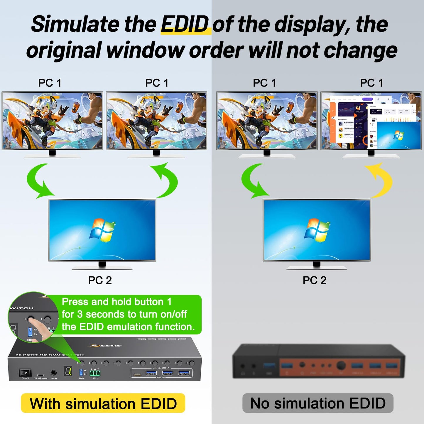 MLEEDA 10-Port HDMI KVM Switch: Professional control for multiple PCs with a single monitor