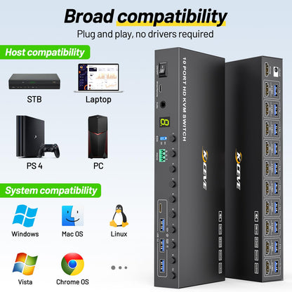 MLEEDA 10-Port HDMI KVM Switch: Professional control for multiple PCs with a single monitor
