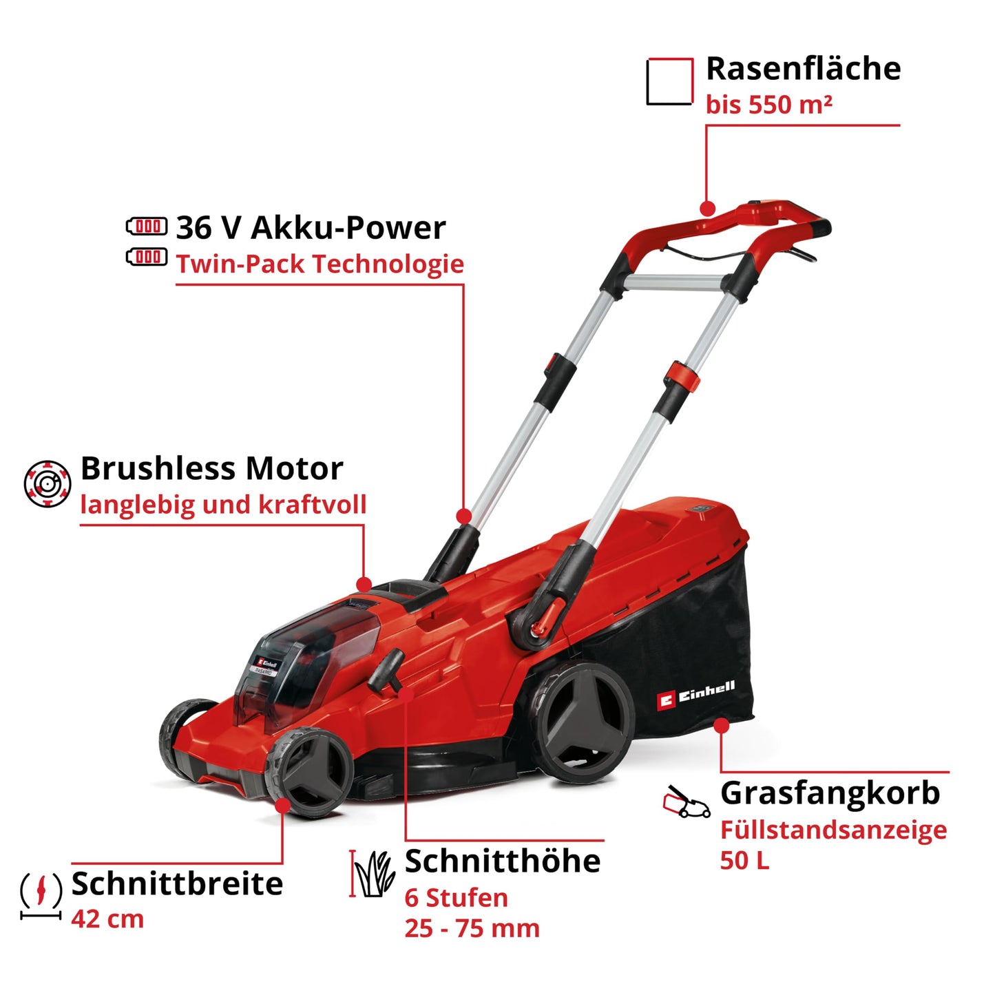 Einhell cordless lawn mower 'RASARRO' 36/42 Kit Power X-Change incl. 2x 4.0Ah batteries+charger