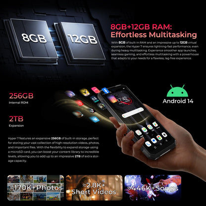 HOTWAV Hyper 7 5G Smartphone (20GB RAM+256GB Storage): 280LM camping light, 10800mAh