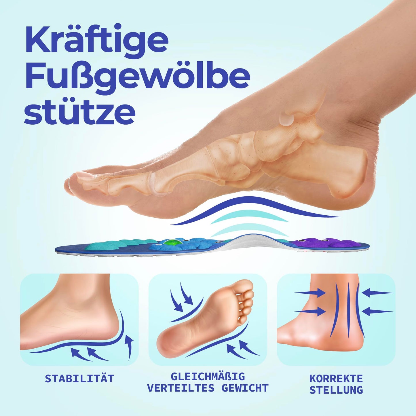 Akusoli Magnet-Einlegesohlen gegen Fersensporn & Plattfüße: Zuschneidbar